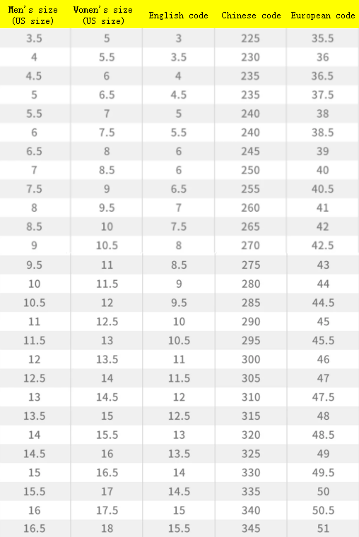 Air Jordan 1 Low Fog Grey Unisex Sneakers DC0774-105