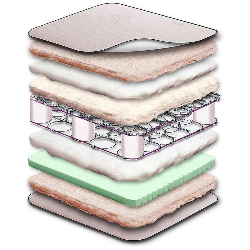 Sunrise 2-Stage Crib Mattress J29835